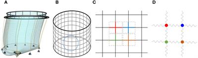 Numerical modelling of the interaction between flexible net panels and fluids using SPH method